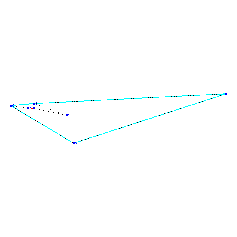 Flugauswertung